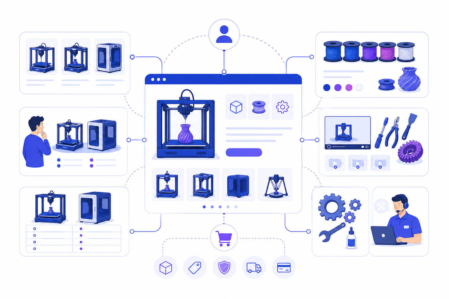 query-fan-out-architecture-de-contenu