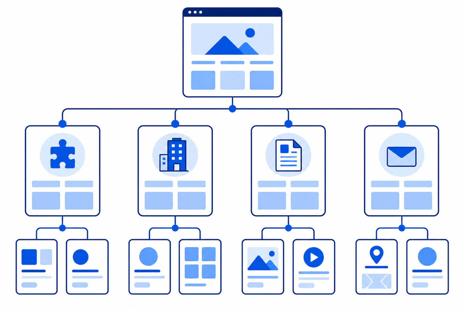 SEO et IA : comment structurer un site vraiment utile en 2026